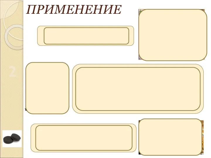 ПРИМЕНЕНИЕ 2 Для анализа сложных смесей Адсорбционные установки – на предприятиях