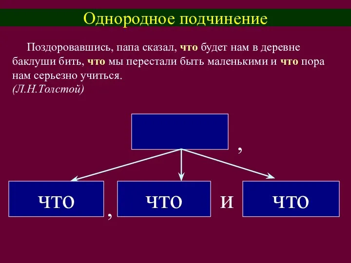 Однородное подчинение Поздоровавшись, папа сказал, что будет нам в деревне баклуши