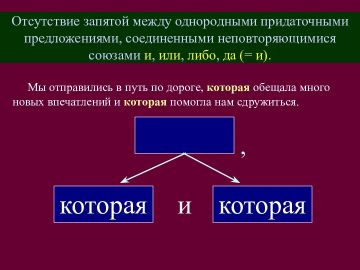 Отсутствие запятой между однородными придаточными предложениями, соединенными неповторяющимися союзами и, или,