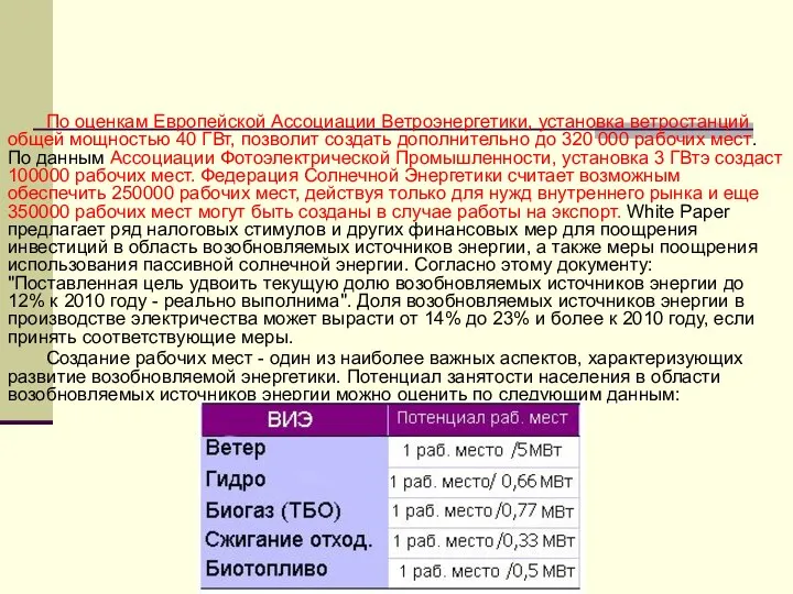 По оценкам Европейской Ассоциации Ветроэнергетики, установка ветростанций общей мощностью 40 ГВт,