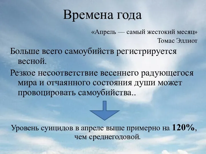 Времена года «Апрель — самый жестокий месяц» Томас Эллиот Больше всего