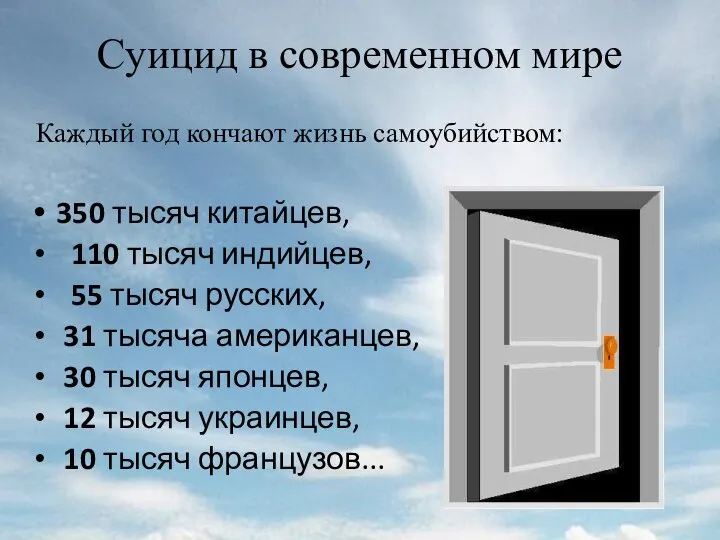 Суицид в современном мире Каждый год кончают жизнь самоубийством: 350 тысяч