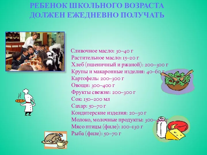 РЕБЕНОК ШКОЛЬНОГО ВОЗРАСТА ДОЛЖЕН ЕЖЕДНЕВНО ПОЛУЧАТЬ Сливочное масло: 30–40 г Растительное