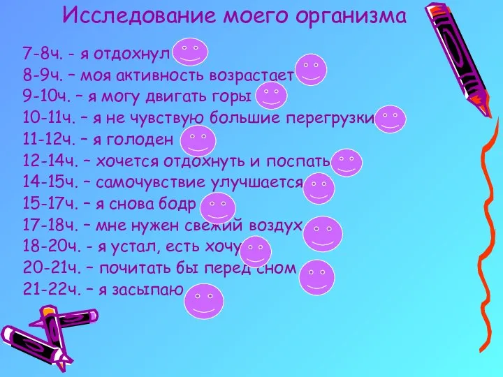 Исследование моего организма 7-8ч. - я отдохнул 8-9ч. – моя активность