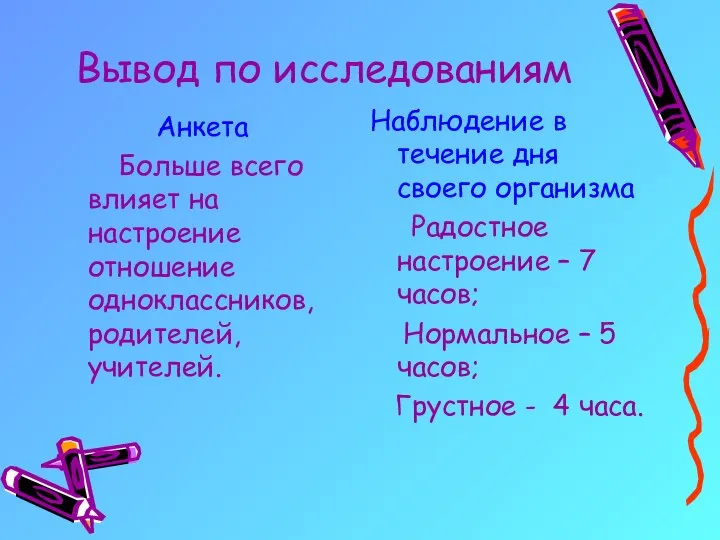 Вывод по исследованиям Анкета Больше всего влияет на настроение отношение одноклассников,