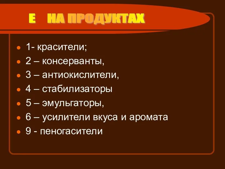 1- красители; 2 – консерванты, 3 – антиокислители, 4 – стабилизаторы