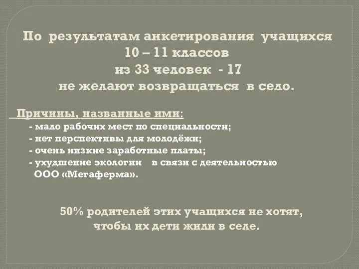 По результатам анкетирования учащихся 10 – 11 классов из 33 человек