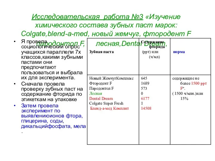 Исследовательская работа №3 «Изучение химического состава зубных паст марок: Colgate,blend-a-med, новый