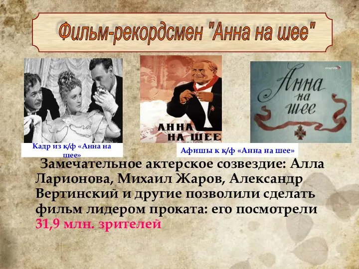 Замечательное актерское созвездие: Алла Ларионова, Михаил Жаров, Александр Вертинский и другие