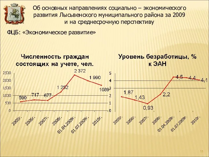 Об основных направлениях социально – экономического развития Лысьвенского муниципального района за