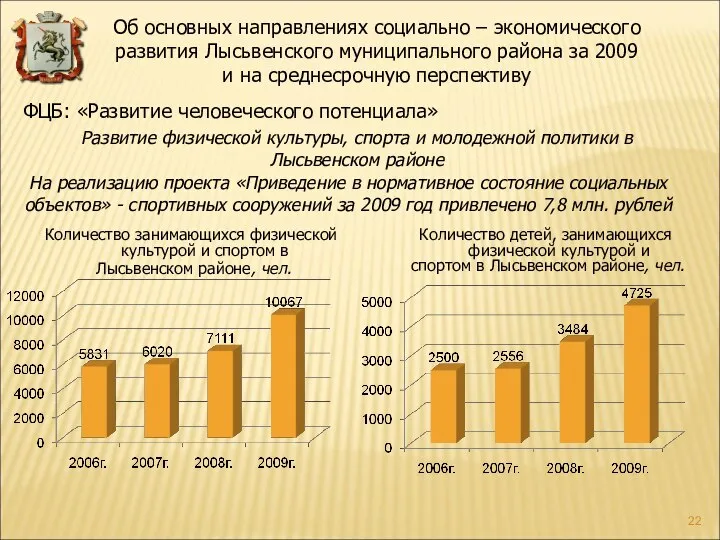 ФЦБ: «Развитие человеческого потенциала» На реализацию проекта «Приведение в нормативное состояние