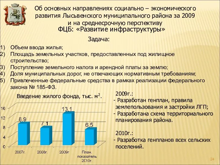 ФЦБ: «Развитие инфраструктуры» Задача: Объем ввода жилья; Площадь земельных участков, предоставленных