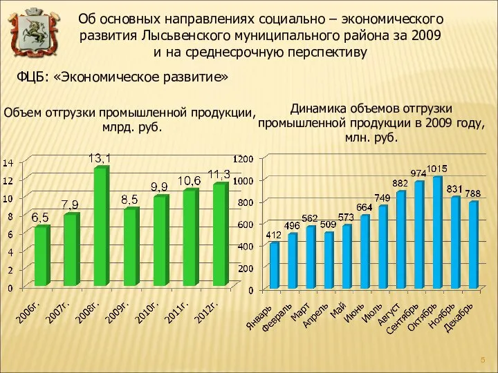 ФЦБ: «Экономическое развитие» Об основных направлениях социально – экономического развития Лысьвенского