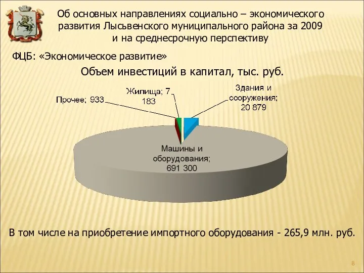 Объем инвестиций в капитал, тыс. руб. ФЦБ: «Экономическое развитие» В том