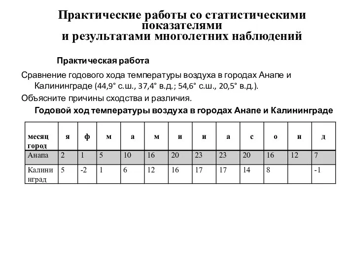 Практические работы со статистическими показателями и результатами многолетних наблюдений Практическая работа