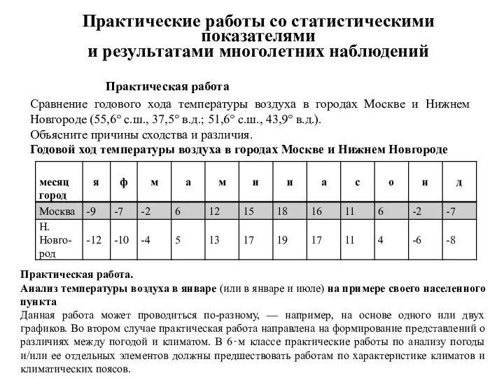 Практические работы со статистическими показателями и результатами многолетних наблюдений Практическая работа