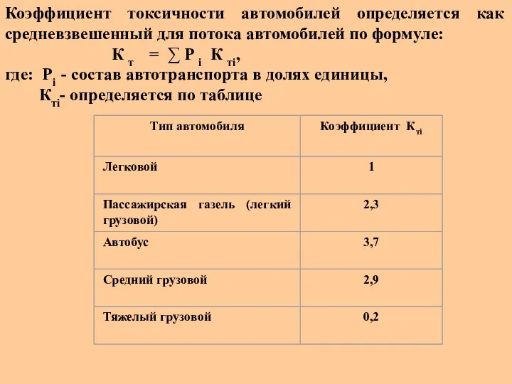 Коэффициент токсичности автомобилей определяется как средневзвешенный для потока автомобилей по формуле: