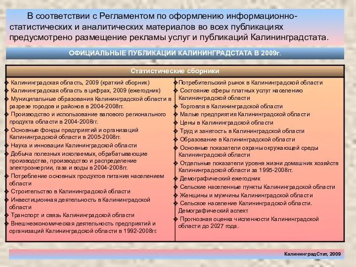 КалининградСтат, 2009 В соответствии с Регламентом по оформлению информационно-статистических и аналитических