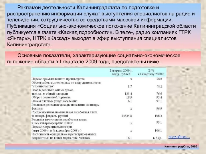 КалининградСтат, 2009 Рекламой деятельности Калининградстата по подготовке и распространению информации служат