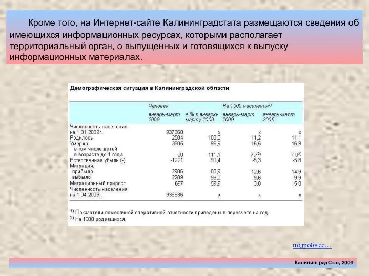 Кроме того, на Интернет-сайте Калининградстата размещаются сведения об имеющихся информационных ресурсах,