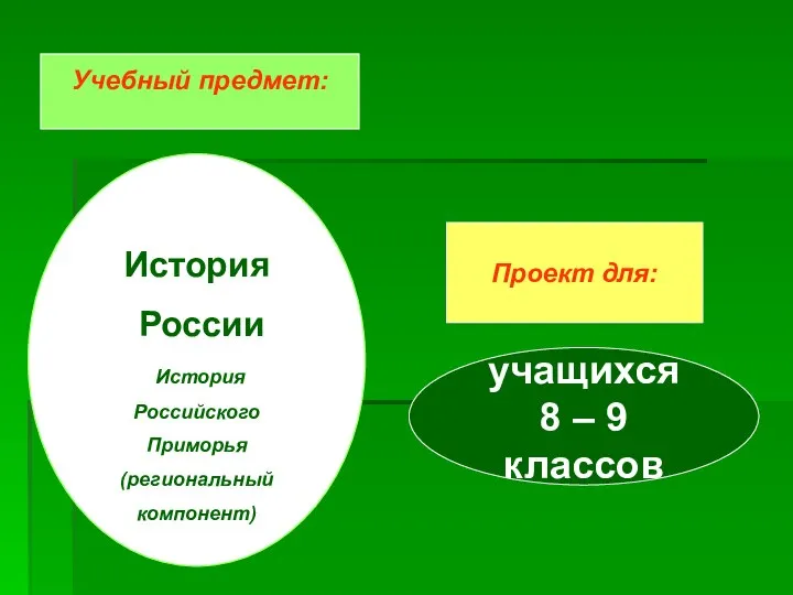 Учебный предмет: Проект для: История России История Российского Приморья (региональный компонент) учащихся 8 – 9 классов