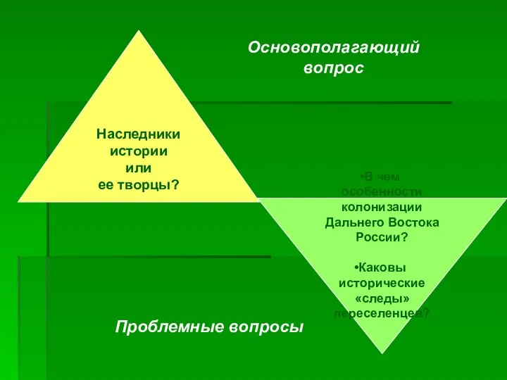 Наследники истории или ее творцы? В чем особенности колонизации Дальнего Востока