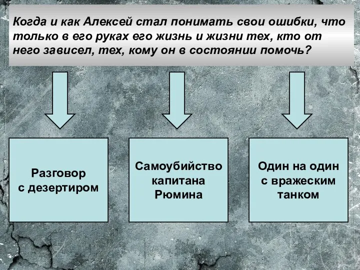 Когда и как Алексей стал понимать свои ошибки, что только в