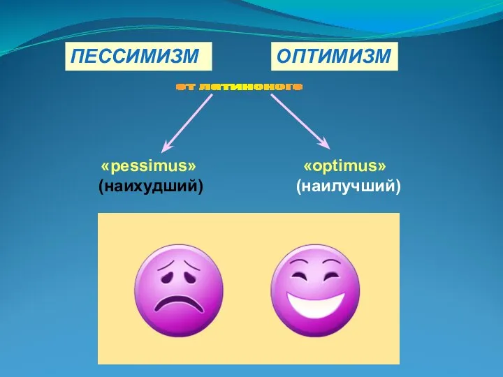 ПЕССИМИЗМ «pessimus» (наихудший) «optimus» (наилучший) ОПТИМИЗМ от латинского