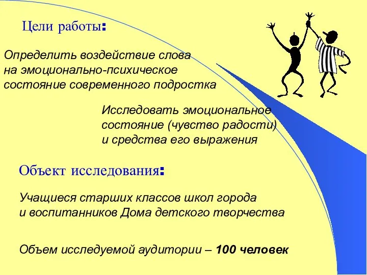 Цели работы: Определить воздействие слова на эмоционально-психическое состояние современного подростка Исследовать