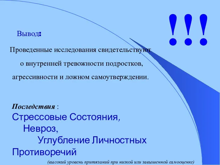 Вывод: Проведенные исследования свидетельствуют о внутренней тревожности подростков, агрессивности и ложном