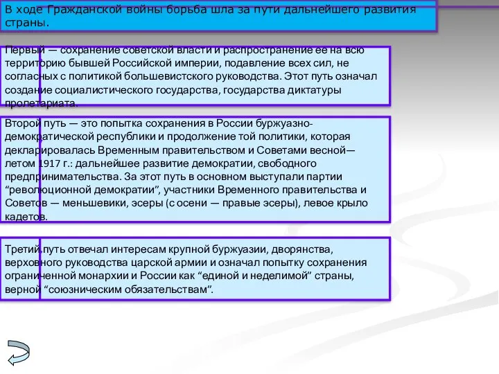 В ходе Гражданской войны борьба шла за пути дальнейшего развития страны.