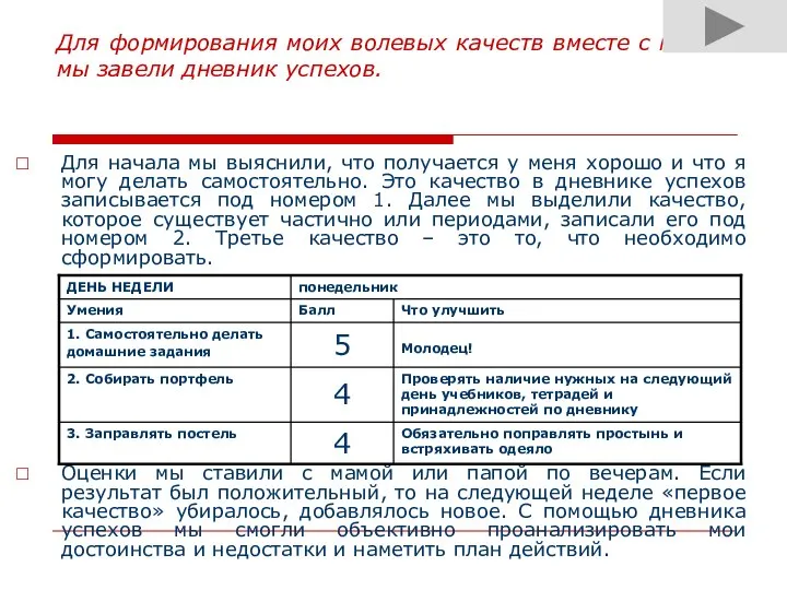 Для формирования моих волевых качеств вместе с мамой мы завели дневник