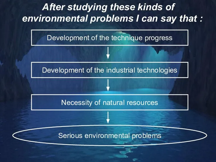 After studying these kinds of environmental problems I can say that