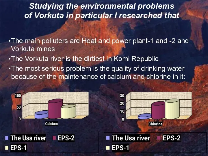 Studying the environmental problems of Vorkuta in particular I researched that