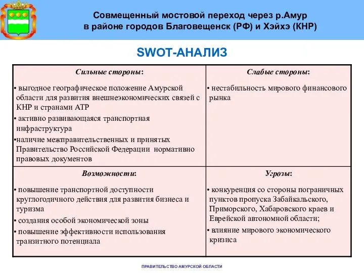 Совмещенный мостовой переход через р.Амур в районе городов Благовещенск (РФ) и