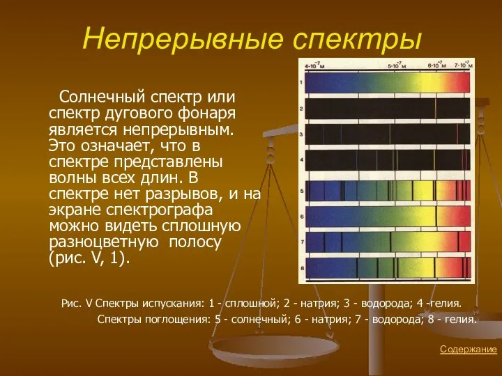 Непрерывные спектры Солнечный спектр или спектр дугового фонаря является непрерывным. Это