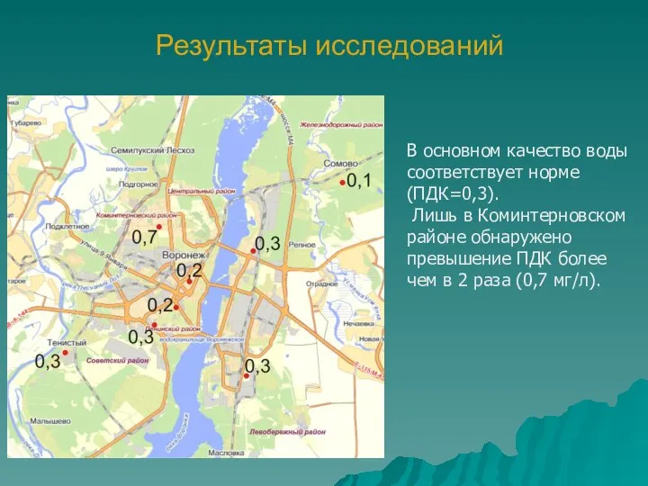 Результаты исследований В основном качество воды соответствует норме (ПДК=0,3). Лишь в