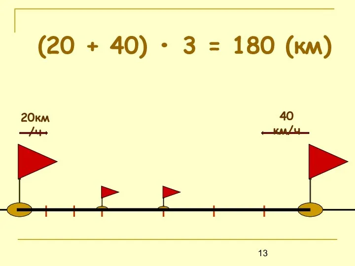 (20 + 40) • 3 = 180 (км)