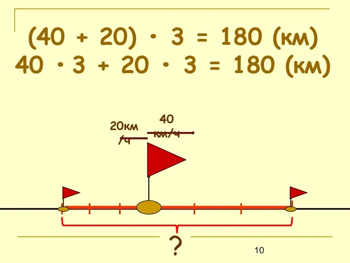 ? (40 + 20) • 3 = 180 (км) 40 •