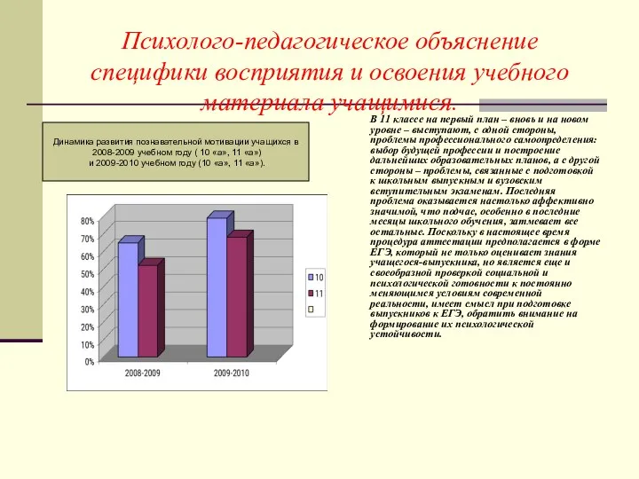 Психолого-педагогическое объяснение специфики восприятия и освоения учебного материала учащимися. В 11