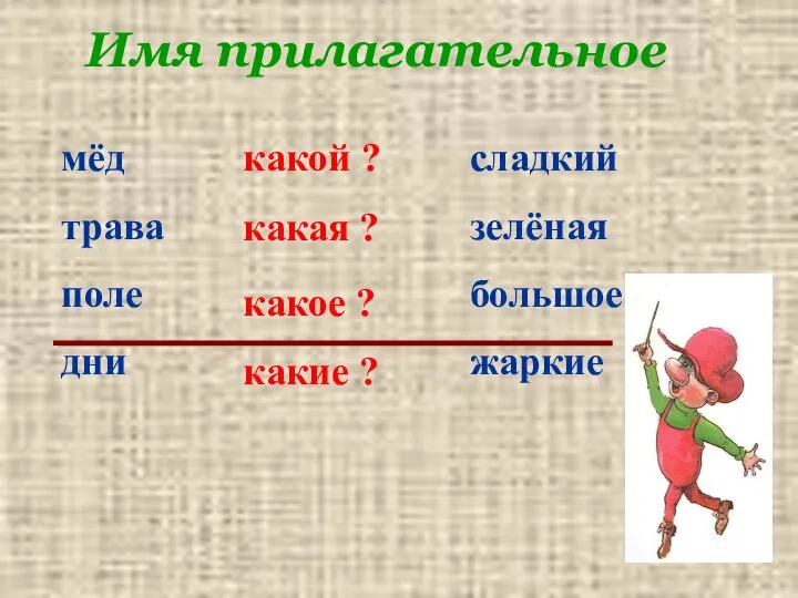 Имя прилагательное мёд трава поле дни сладкий зелёная большое жаркие какой