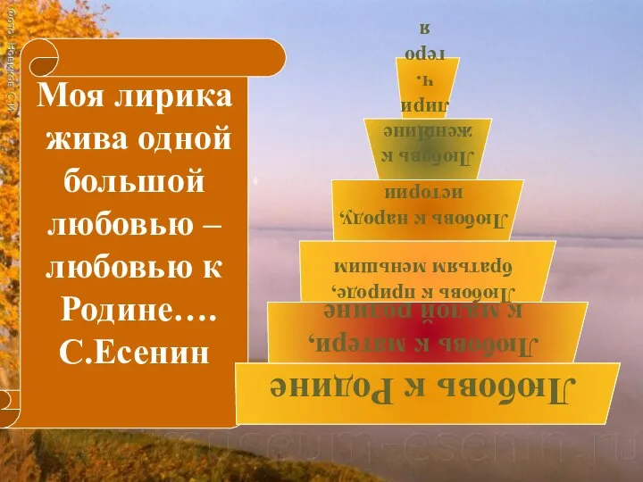 Моя лирика жива одной большой любовью – любовью к Родине…. С.Есенин