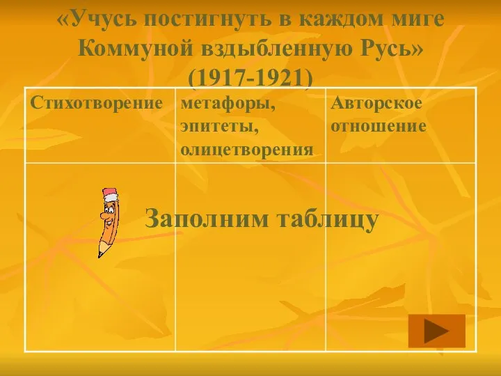 «Учусь постигнуть в каждом миге Коммуной вздыбленную Русь» (1917-1921) Заполним таблицу