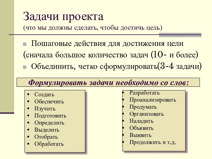 Задачи проекта (что мы должны сделать, чтобы достичь цель) Пошаговые действия