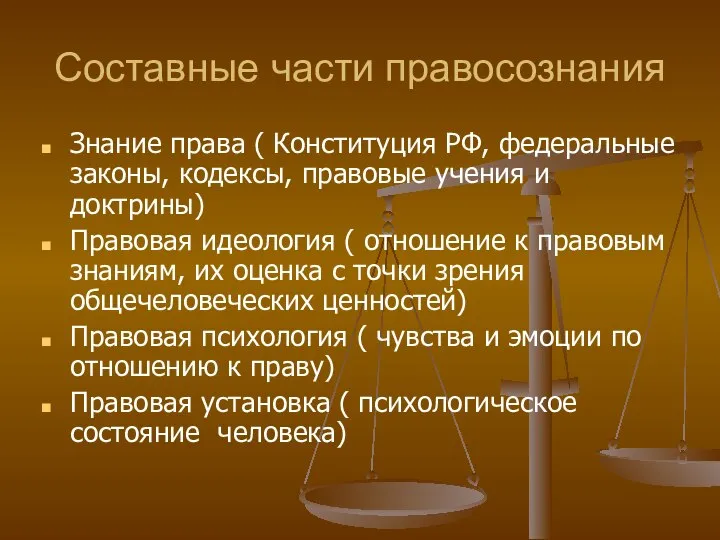 Составные части правосознания Знание права ( Конституция РФ, федеральные законы, кодексы,