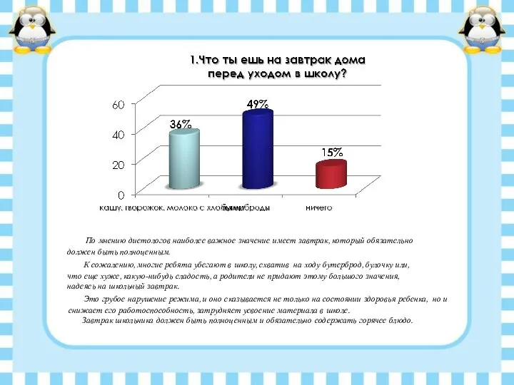 По мнению диетологов наиболее важное значение имеет завтрак, который обязательно должен