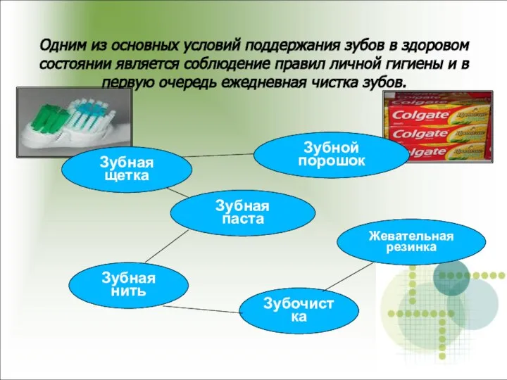 Одним из основных условий поддержания зубов в здоровом состоянии является соблюдение