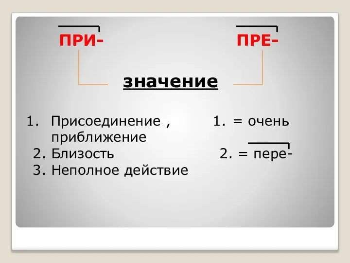 Присоединение , приближение 2. Близость 3. Неполное действие ПРИ- ПРЕ- значение = очень 2. = пере-