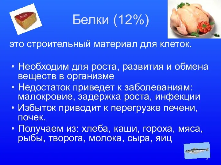 Белки (12%) это строительный материал для клеток. Необходим для роста, развития