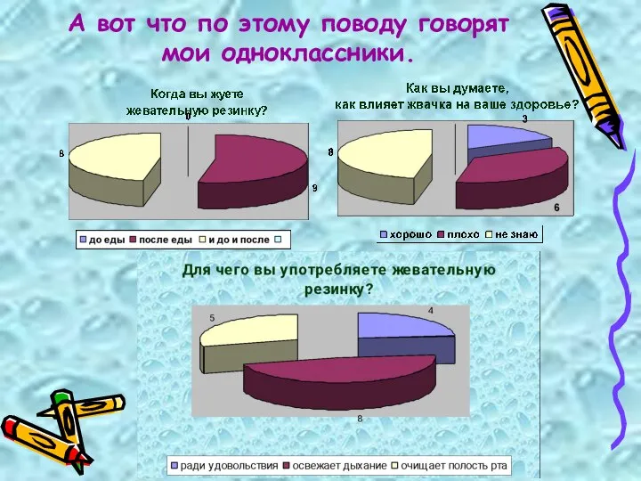 А вот что по этому поводу говорят мои одноклассники.